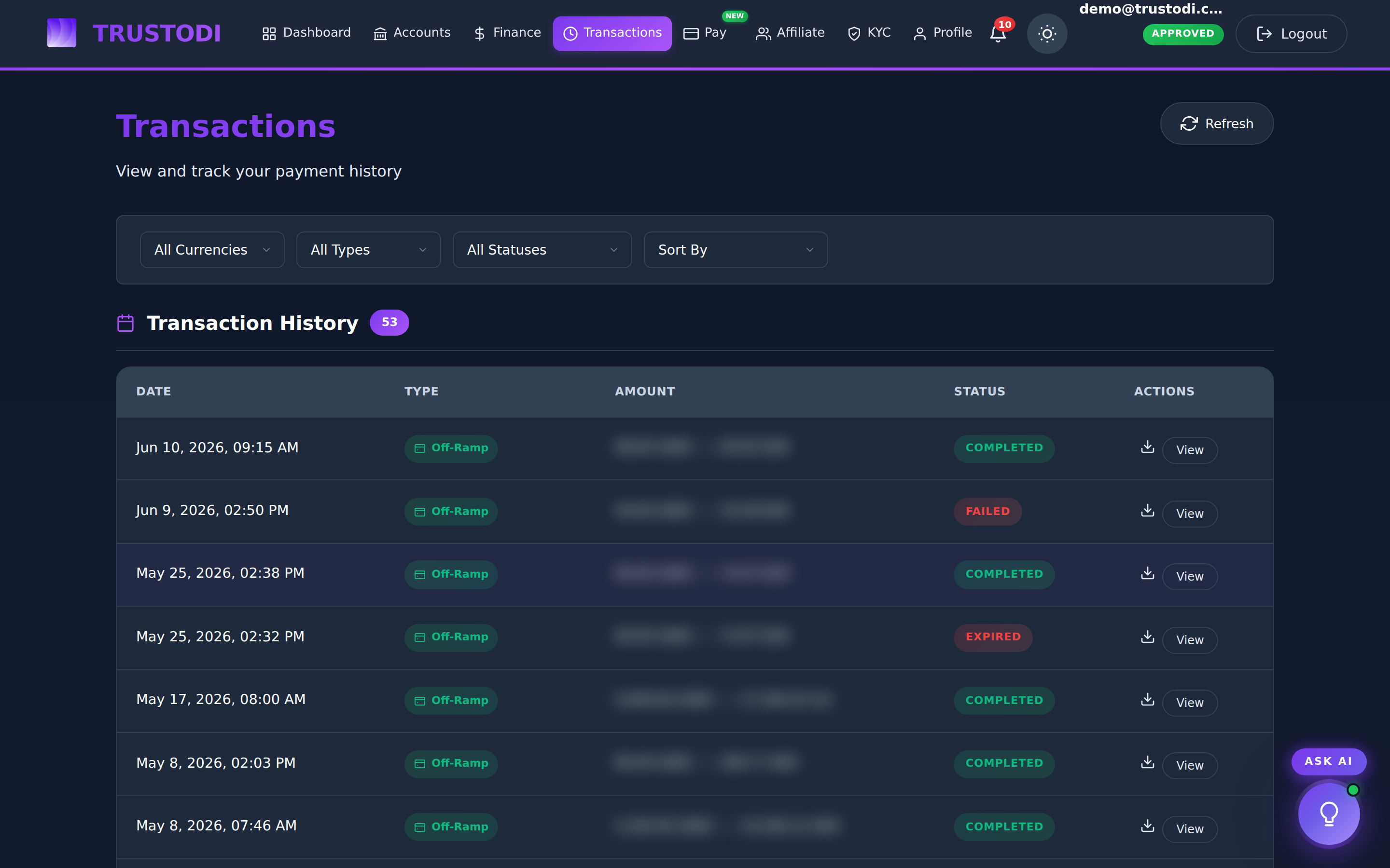 Cross-border transaction history in the TRUSTODI app